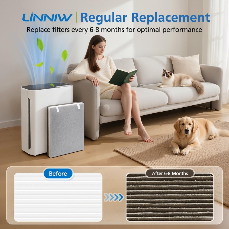 3 Pack Vital 100 Replacement Filter Compatible with LEVOIT Vital