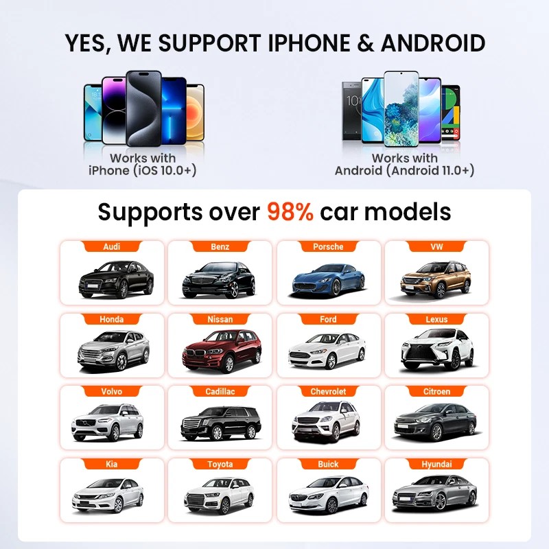 Pairr 2-in-1 Pairr Mini 5G Wireless Carplay&Androi