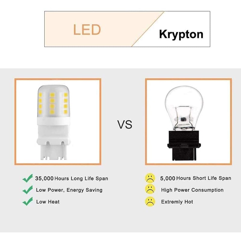 Makergroup S8 3156 Wedge Base LED Light Bulbs 12VAC/DC Low