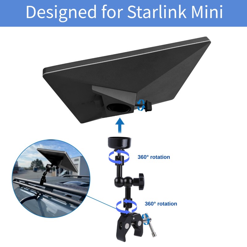 AntenaFix Starlink Mini Mount for Rv Ladder, Roof Rack,Universally Adjustable