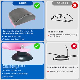 UOKRR Hat Press, Hat Press Heat Machine for Caps with LCD Control, Hat Heat Press with 2pcs Interchangeable Platens & Caps Stretcher for Vinyl, Sublimation, Heat Transfer (Green)