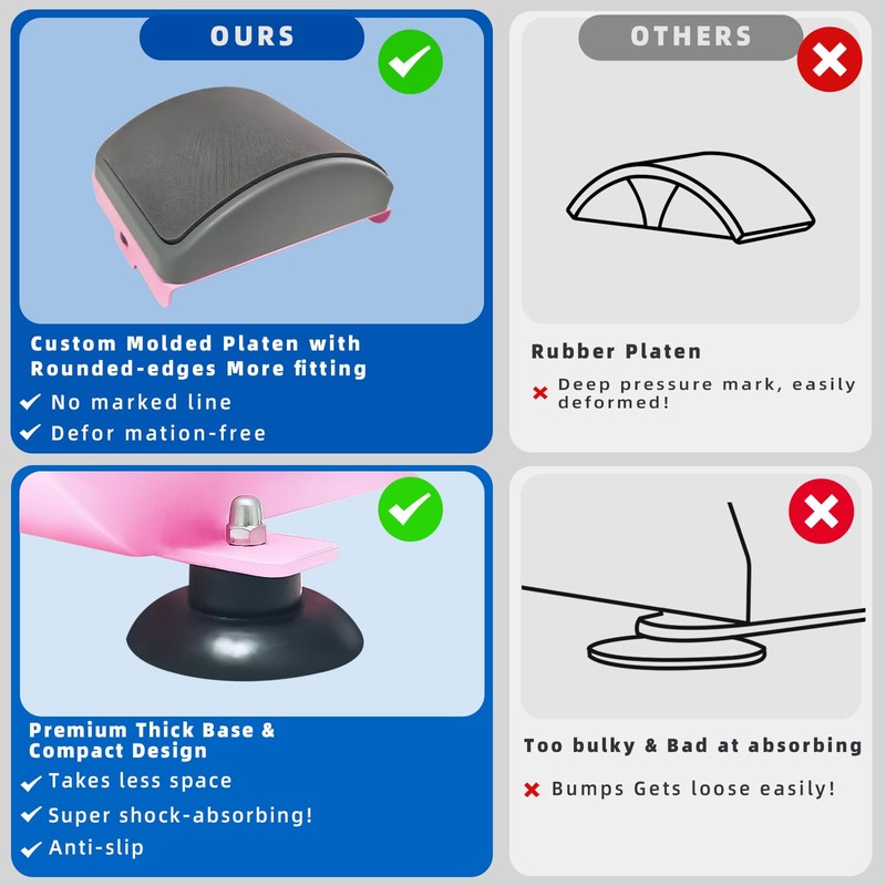 UOKRR Hat Press, Hat Press Heat Machine for Caps with