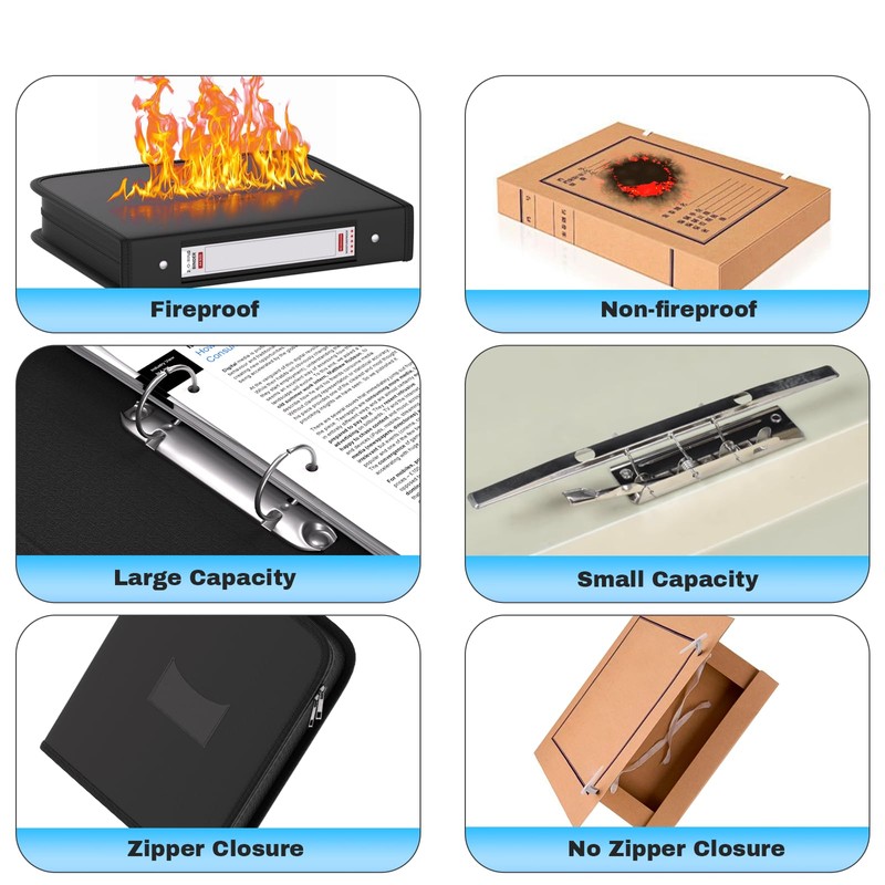 Ring Binder A4 Fireproof Folders Ring Binder 2 O-Ring A4