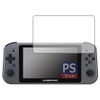 PDA Kobo ANBERNIC WIN600 Compatible, PerfectShield Protective Film, Reducing Reflection,