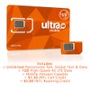 Ultra Mobile Dual Cut SIM (Micro and Regular) + $19