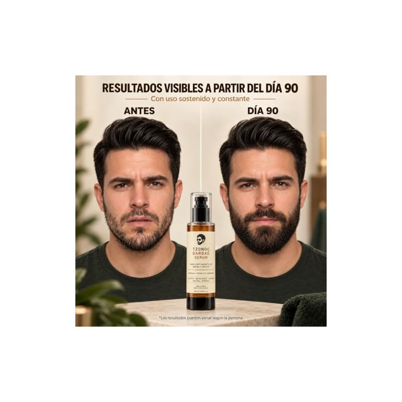 Sérum para Crecimiento de Barba con Biotina Capixyl 100 ml