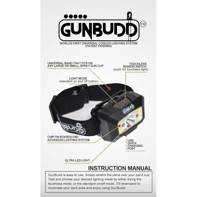 GunBudd Universal Spray Gun Ultra Lighting System COB/LED (Automotive Spray
