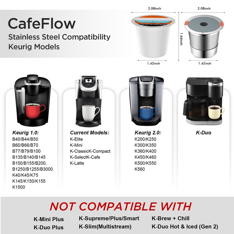 Reusable k Cups for keurig 2.0 1.0,Universal stainless steel Refillable
