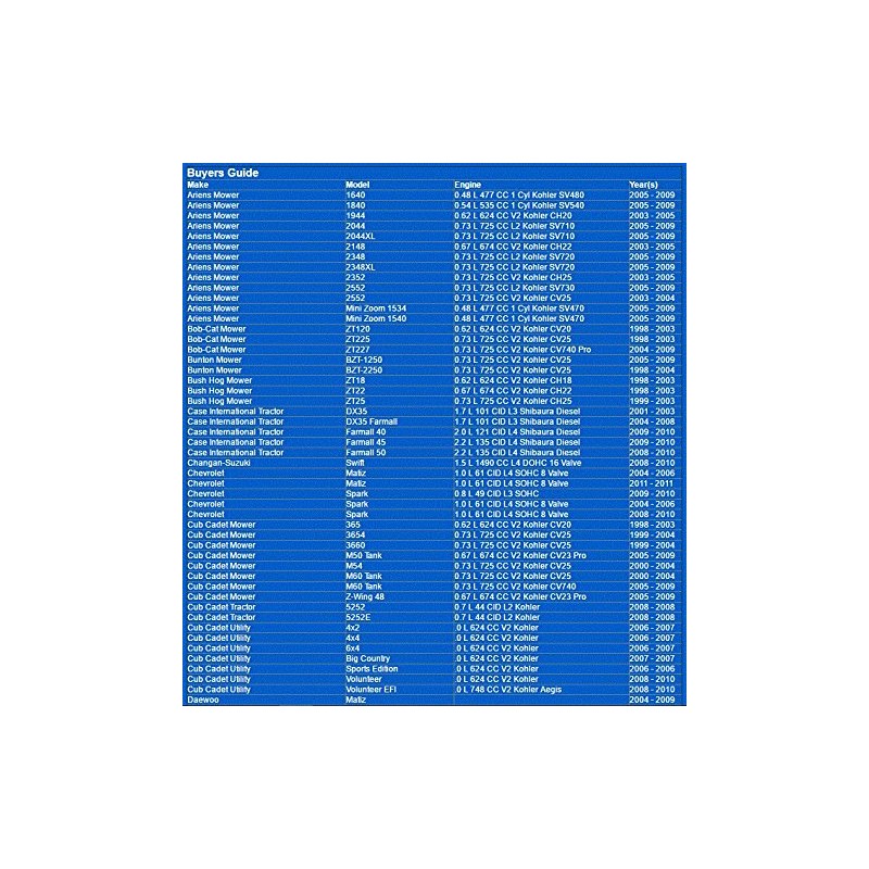 1056 Napa Gold Oil Filter Master Pack Of 12