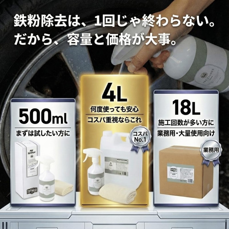TRY TEPPUN Iron Powder Remover, Powerful Removal of Iron Powder