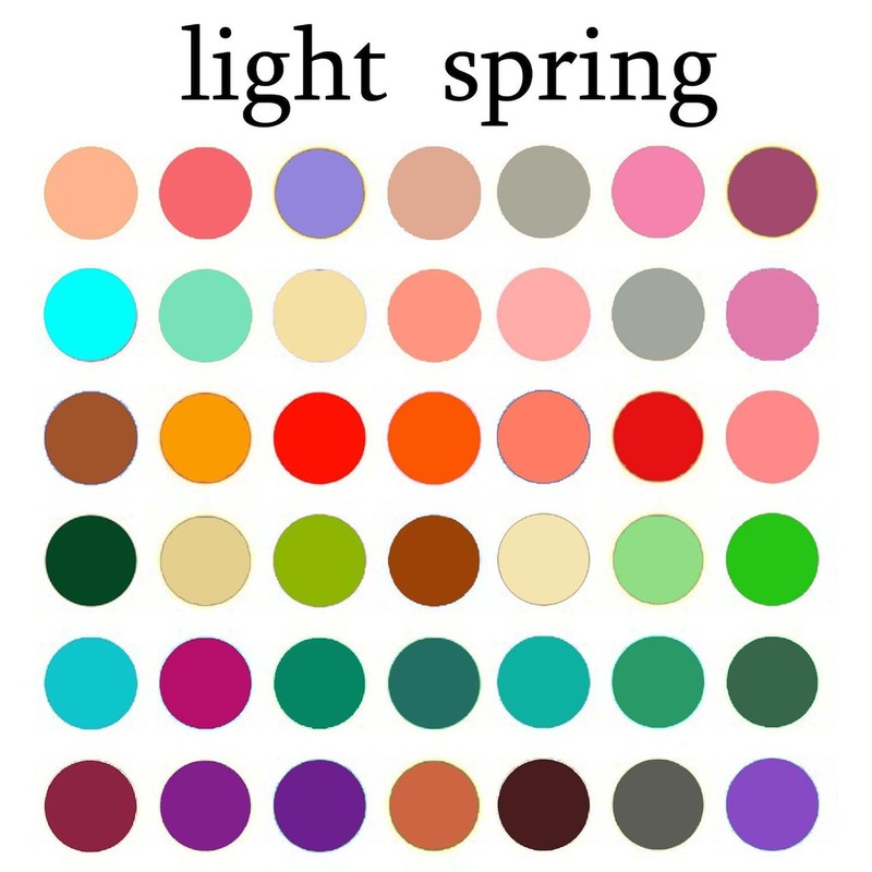 CafePress Color Analysis Card Light Spring Folded Greeting Card Glossy