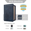 WALNEW RFID Blocking Passport Holder Wallet Cover Case (N-NavyBlue)
