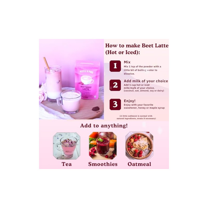 PESTLE & PODS PESTLE & PODS Fit Beet Beetroot Wellness