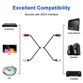 Yeung Qee 2RCA Male to 2RCA Female Extension Cable 12 ft, 2 RCA Extension Cable Nylon Braid 2 RCA Male to 2 RCA Female Stereo Audio Extension Cord(12FT/4M)