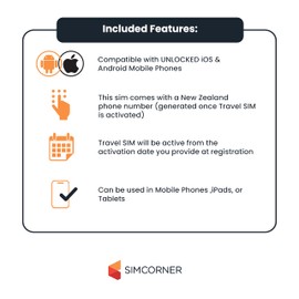 New Zealand Travel SIM Card (10 GB, 60 Days) - Vodafone Data SIM Card w/Unlimited Minutes to NZ Landlines/Numbers - Tethering/Hotspot Card- 3-in-1 Standard, Micro, & Nano SIM Card for Unlocked Phones