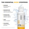 LyteLine LyteShow Sugar-Free Electrolyte Supplement, 3 Pack, 120 Servings -
