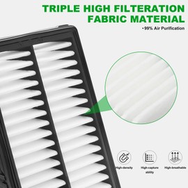 KEQGPCBE Comb Engine Cabin Air Filter for Hyundai Azera 3.3L V6 2017 2016 2015 2014 2013 2012
