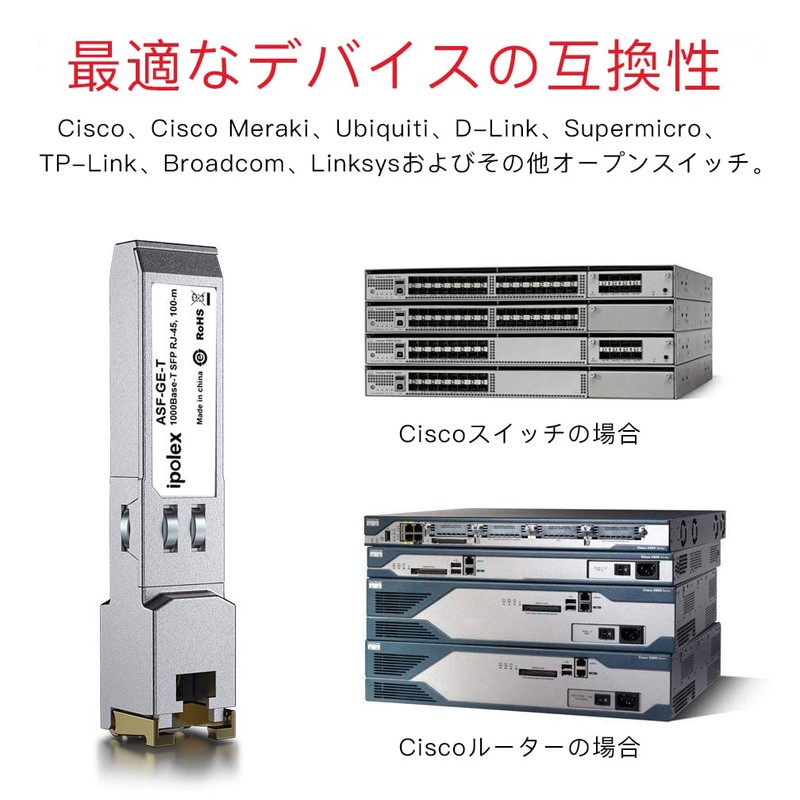 ipolex 1000Base-T SFP Module, 1.25G SFP-T, SFP to RJ45 Optical