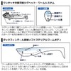 Daiwa Shad Worm Rodem 3-TG30g Flounder Pink Marble