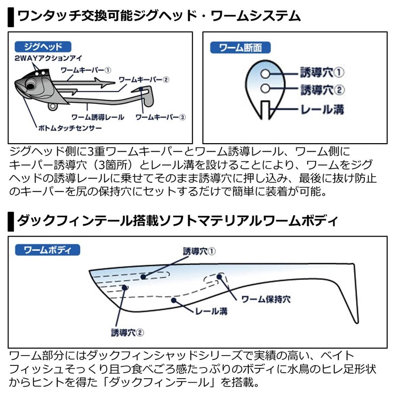 Daiwa Shad Worm Rodem 3-TG30g Flounder Pink Marble