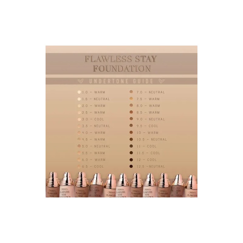Beauty Creations - Base Líquida, Flawless Stay Foundation Fs1.0