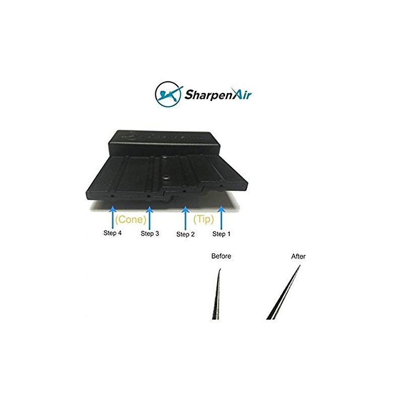 665511 Sharpen Air Repair Tool