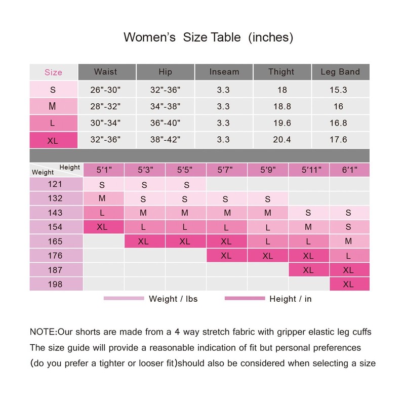 XGC Women's Quick Dry Cycling Underwear Shorts With High-Density High-Elasticity