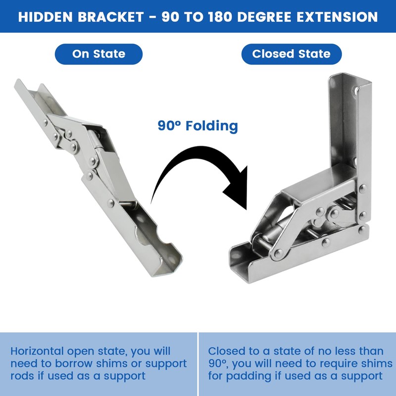 MILYARD 4 Pcs 90 Degree Folding Door/Shelf Hinge, Hidden Bracket