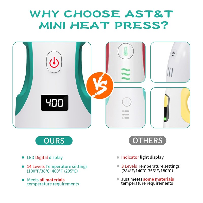 AST&T Heat Press Mini Heat Press Machine, Small Heat Press