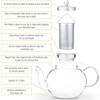 Kitchen Kite Glass Teapot Set with 4 Double Wall Teacups