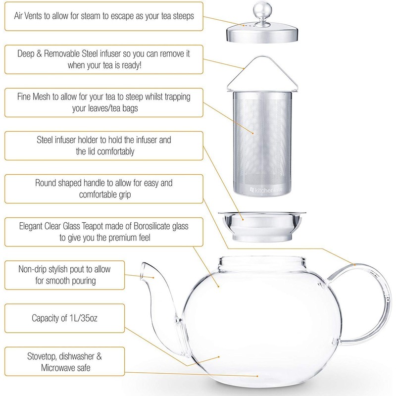 Kitchen Kite Glass Teapot Set with 4 Double Wall Teacups