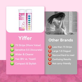 Yiffer 75-Count Vaginal pH Test Strips – At-Home Feminine Wellness Kit for Monitoring Balance, Yeast Infection & BV, Providing Accurate Results for Women