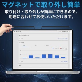 MacBook Pro 14" 2023/2021 Magnetic Privacy Filter, Anti-Peeping, Film, Anti-Glare, Blue Light Cut, Scratch-Resistant, Double Sided