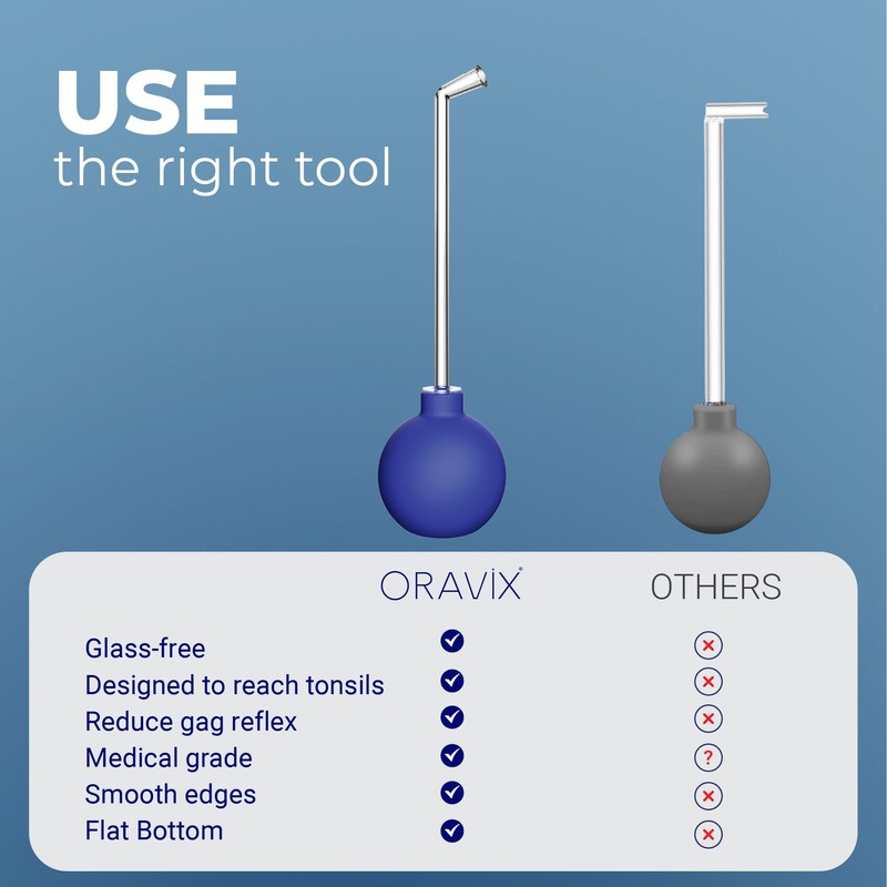 Oravix Tonsil Stone Vacuum, Tonsil Stone Remover Vacuum Suction, Tonsil