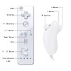 Wii Remote Controller 2 PACK,Wii Controller With Nunchuck Compatible with