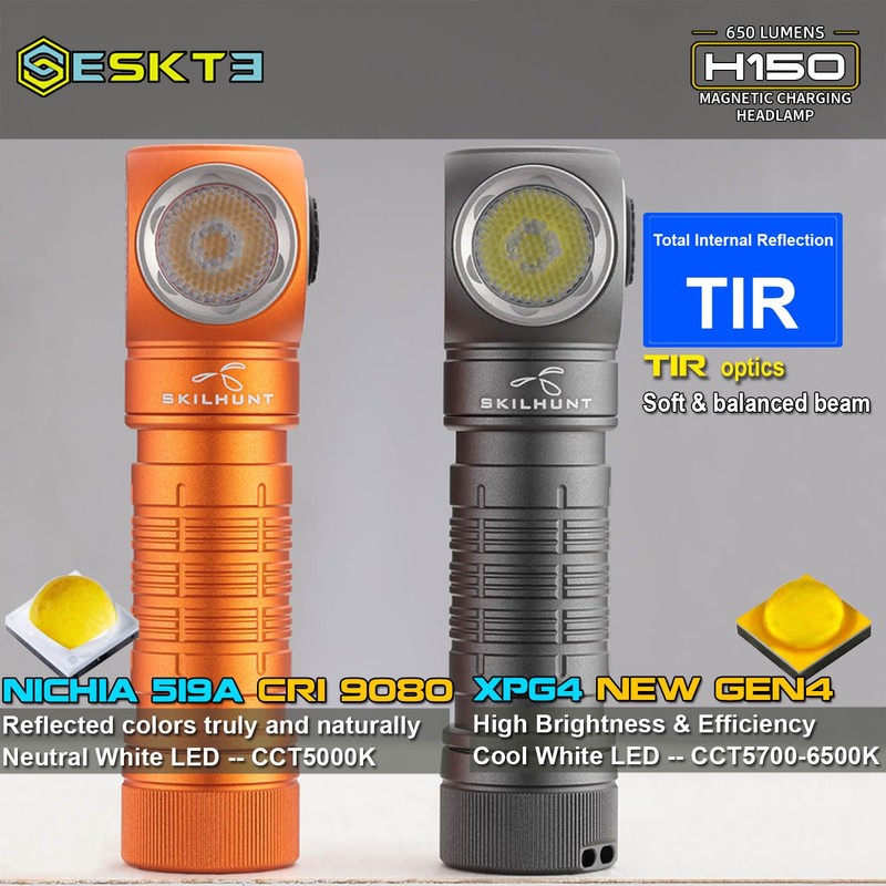 ESKTE H150 Compact USB Magnetic LED Headlamp Flashlight Rechargeable Hands-Free