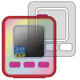 PDA Kobo Emojam Compatible Blue Light Cutting [Glossy] Protective Film, Made in Japan