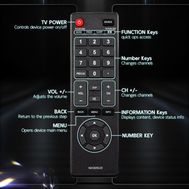 NH305UD Remote Control Replacement for Emerson TV Remote, Universal Remote Control for Emerson TV LCD HDTV Models LF402EM6 LF461EM4 LF501EM4 LF501EM5F LF391EM4 LF320EM4 LF461EM4A LF290EM4