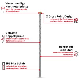 kwb SDS Plus Drill Bit, SDS Plus Hammer Drill Bit (Diameter 12 mm x 260 mm, with Extremely Fast Carbide 4X Cutting Edge, for Reinforced Concrete, Stone and Masonry)