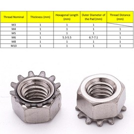 (100pcs M3) Kep Hex Head Lock Nuts Set, Carbon Steel & 304 Stainless, External Tooth Washers for Enhanced Machinery Fastening