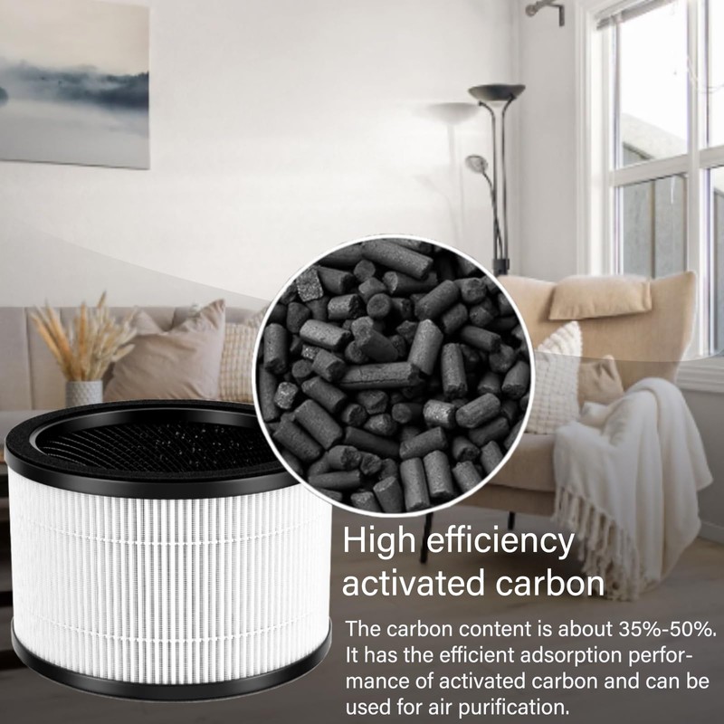 2 Pack H7121101 Replacement Filter for Govee H7121 Air Purifier,