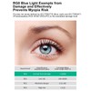 Full Spectrum Sun Light Bulb - A19 9W, Boosts Energy,