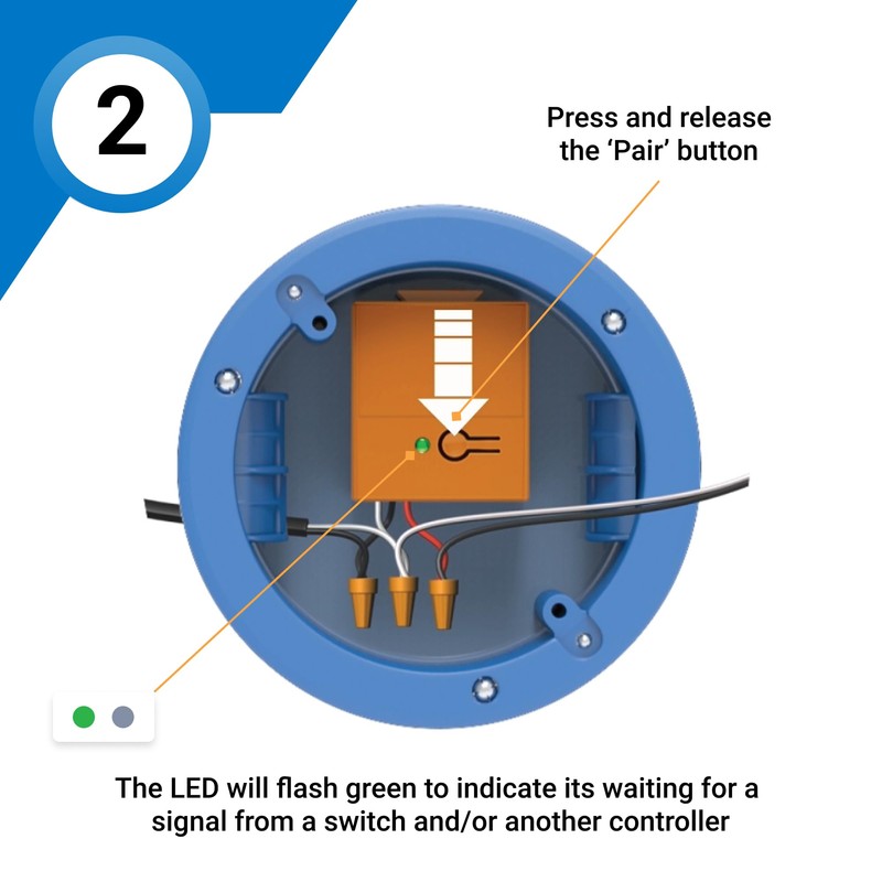 Levven Single-Pole Dimming Wireless Switch Kit - Decorator-Style Switch, Wireless