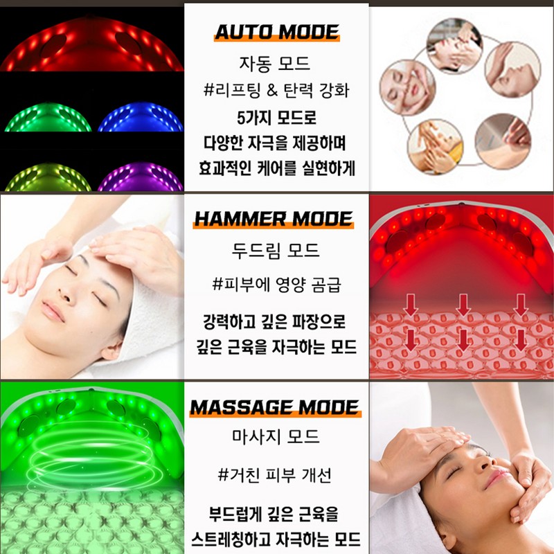 ERAN 무선 스마트 V라인 ems 페이셜마사지기 얼굴주름관리+이중턱마사지기 [리모컨 증정] ERAN