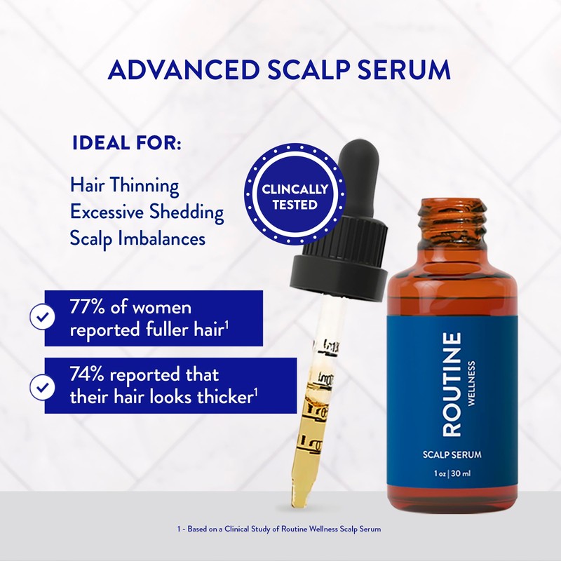 Routine Wellness Scalp Serum for Thinning Hair – Promotes Visibly-Thicker,
