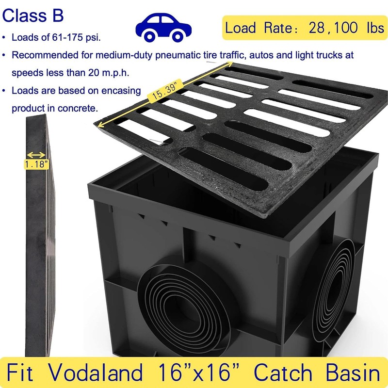 MOSINSBO Cast Iron Drain Grate 16x16 in for Vodaland Catch