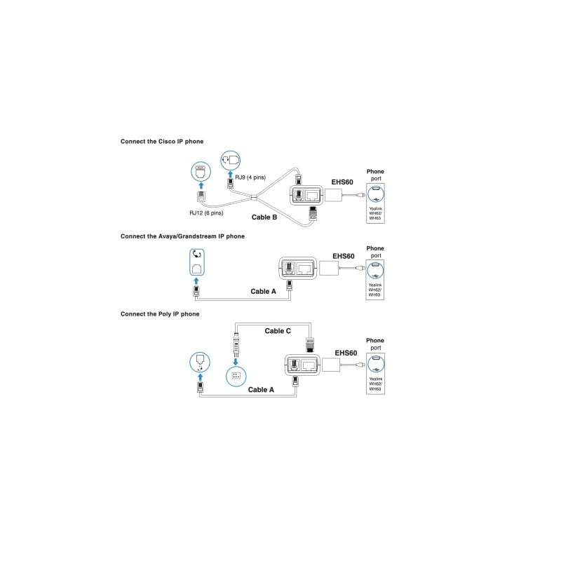 Yealink EHS60 - Adaptador de auriculares inalámbricos (WH62/WH63) para teléfonos