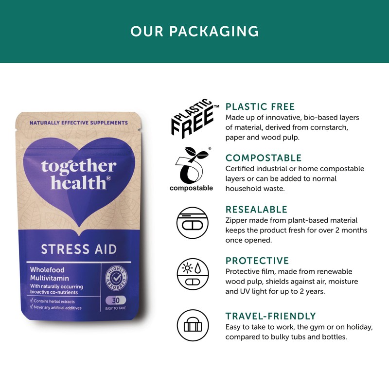 Stress Aid Complex – Together Health – 5 Essential B