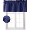 Hiasan Navy Blue Valance Curtains Blackout Thermal Insulated Rod Pocket