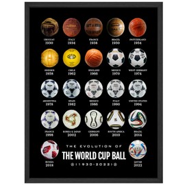 SIGNWIN Framed Poster Soccer History Enthusiasts Poster - The Evolution of the World Cup Ball 1930-2022 Decorative Multicolor for Living Room, Bedroom, Office - 11"x14" Black